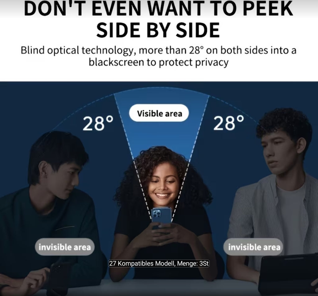 Blickschutz-, Bildschirmschutzfolie für iPhone